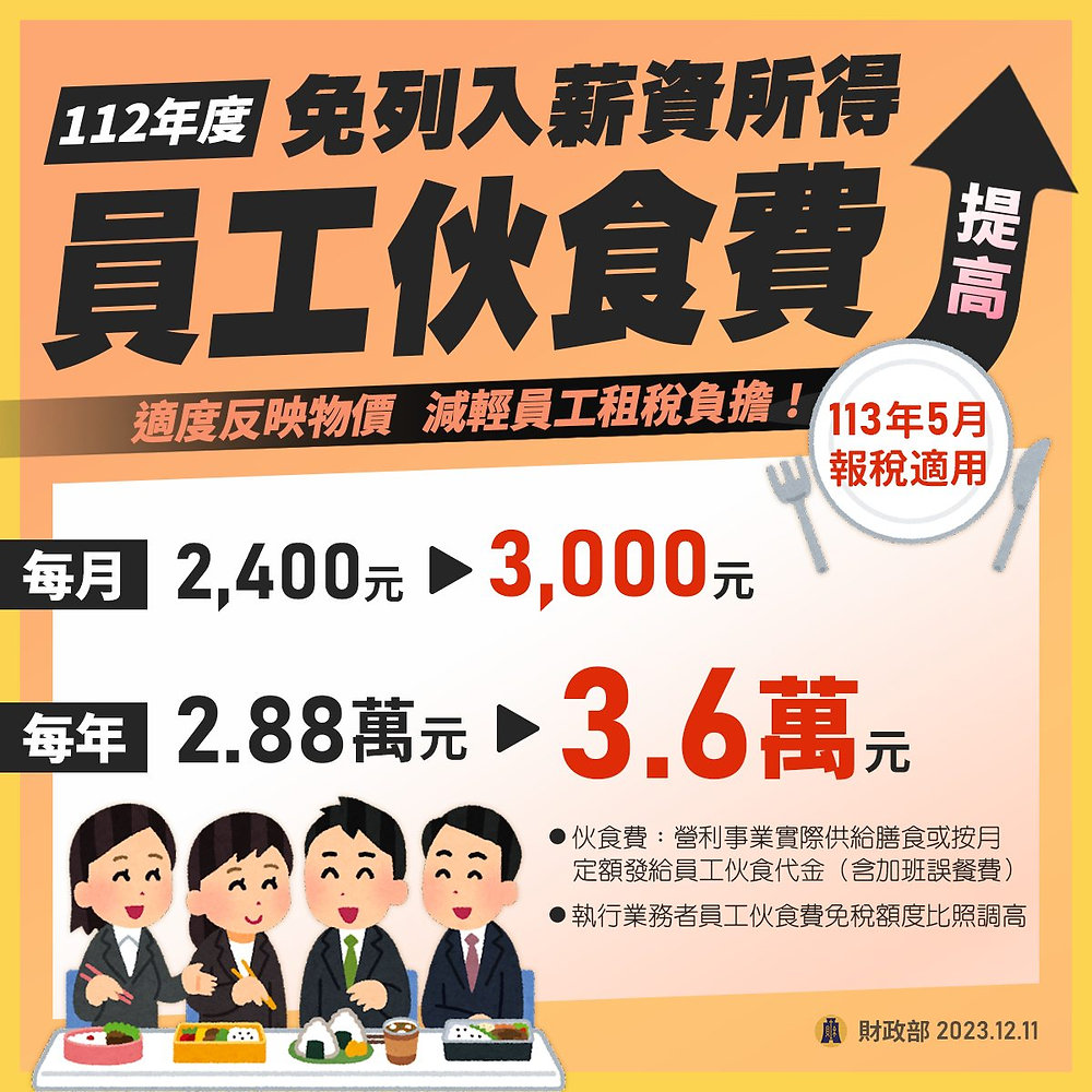 稅務申報｜自112年1月1日起，執行業務者按月定額發給員工伙食代金，在新臺幣3,000元以內免視為員工的薪資收入｜大正聯合會計師事務所